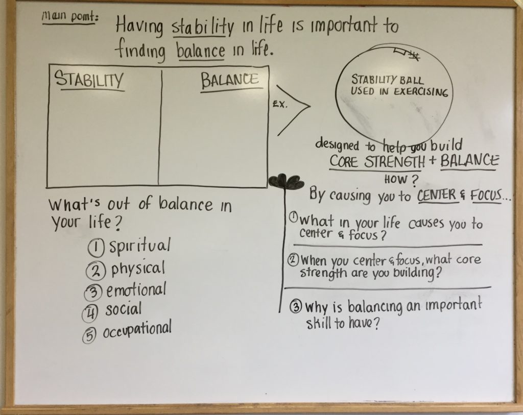 Stability and Balance Whiteboard Agenda