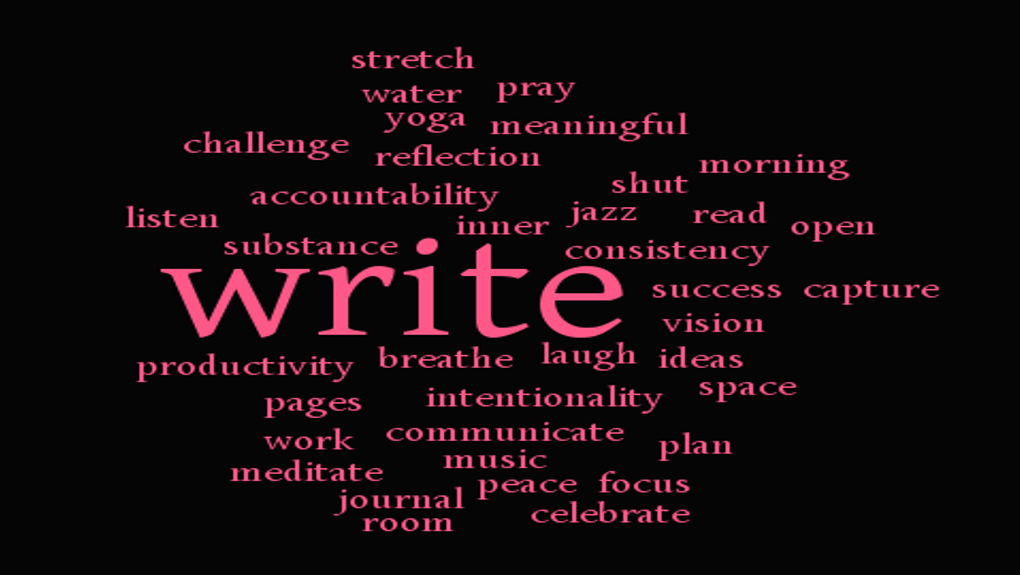 Blossom Word Cloud